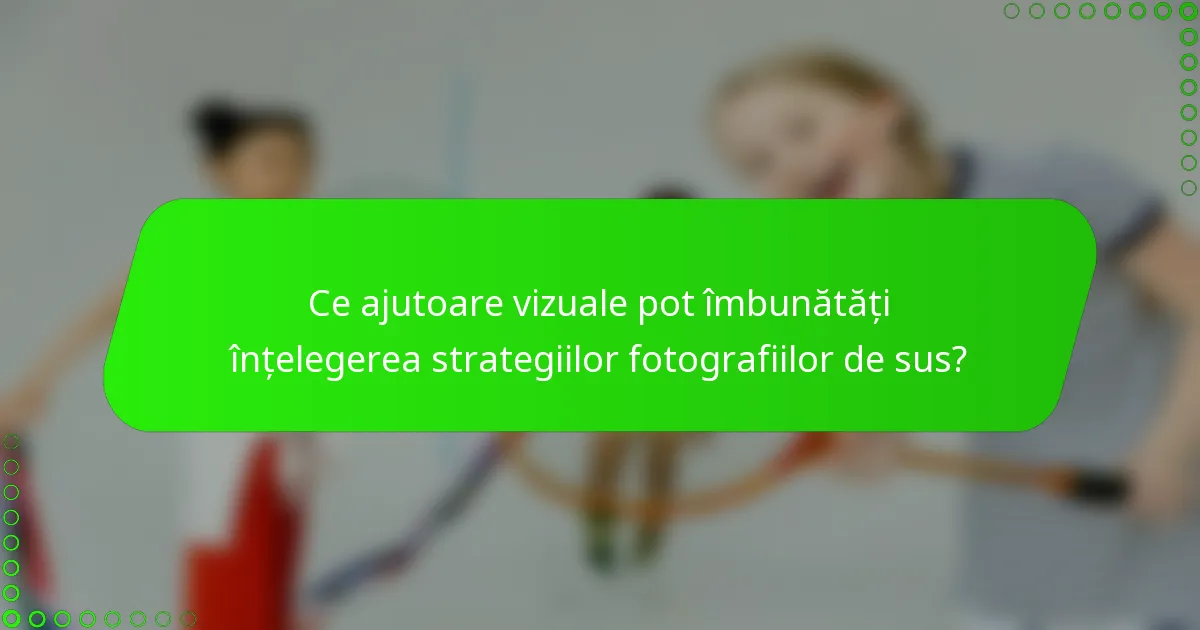 Ce ajutoare vizuale pot îmbunătăți înțelegerea strategiilor fotografiilor de sus?